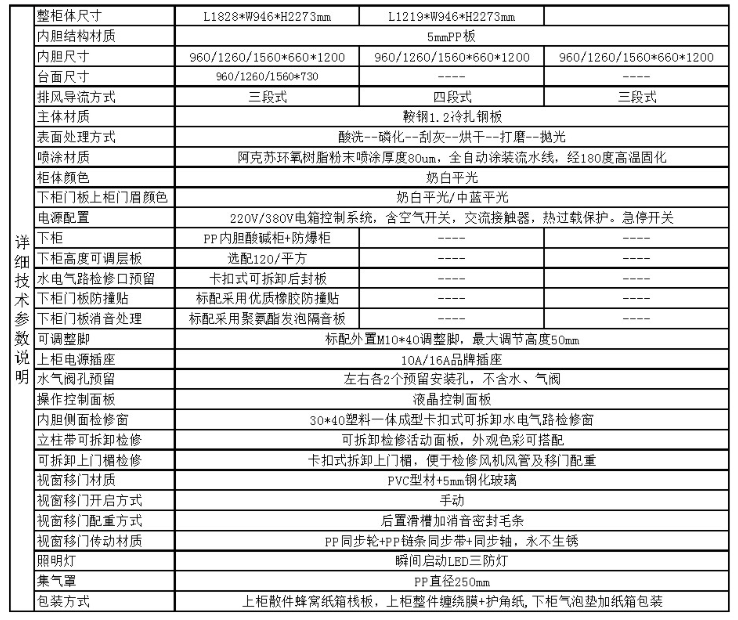<a href='http://www.brianstaruk.com/products/62-1.html' target='1' style='font-size:18px; font-weight:bold; color:#000000;'>實驗室通風柜</a>精鋼結構